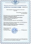 Аттестат соответствия на право осуществления функций генерального проектировщика