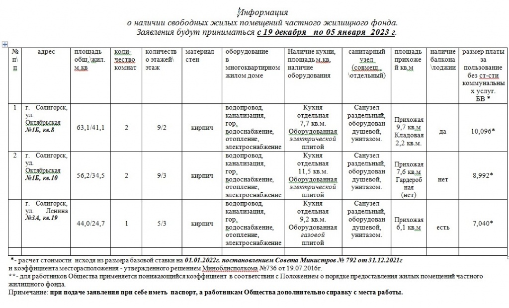 Аренда до 5 января.jpg